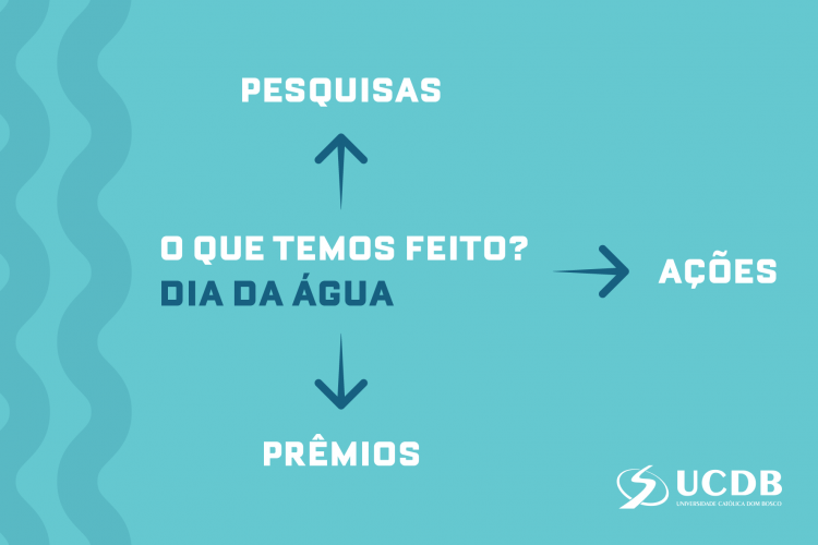 dia da água