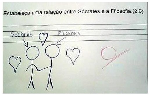 O que não fazer no vestibular